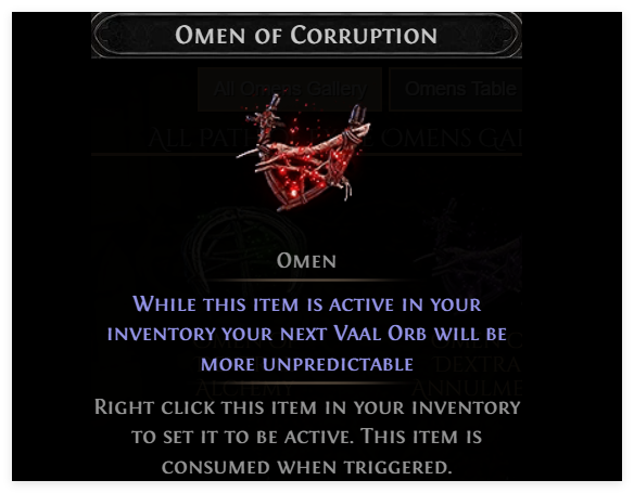 omen of curruption